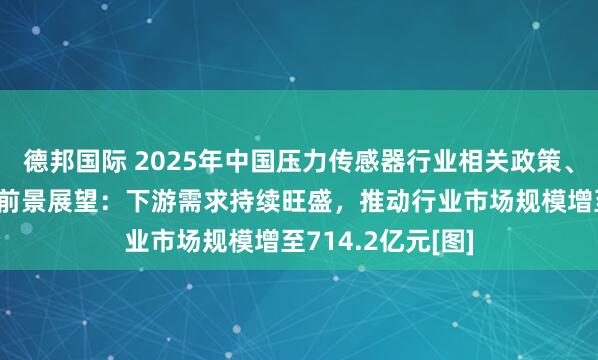 德邦国际 2025年中国压力传感器行业相关政策、市场规模及未来前景展望：下游需求持续旺盛，推动行业市场规模增至714.2亿元[图]