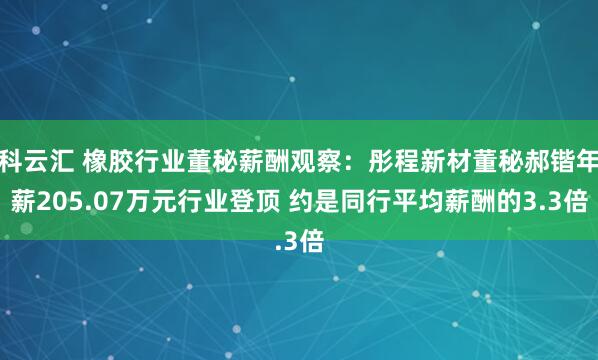 科云汇 橡胶行业董秘薪酬观察：彤程新材董秘郝锴年薪205.07万元行业登顶 约是同行平均薪酬的3.3倍