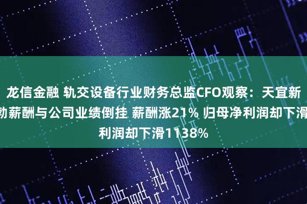 龙信金融 轨交设备行业财务总监CFO观察：天宜新材侯玉勃薪酬与公司业绩倒挂 薪酬涨21% 归母净利润却下滑1138%